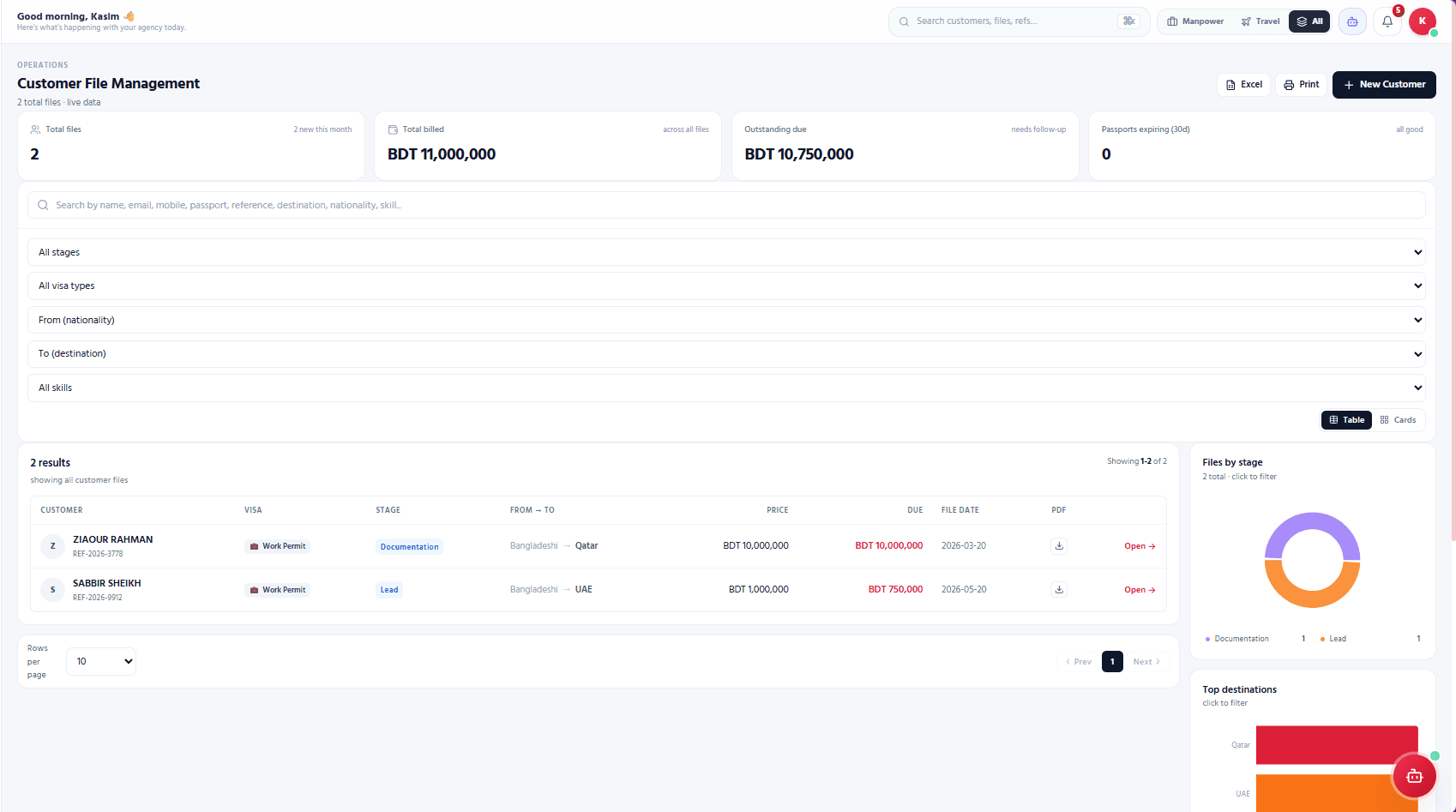 Customer File Management