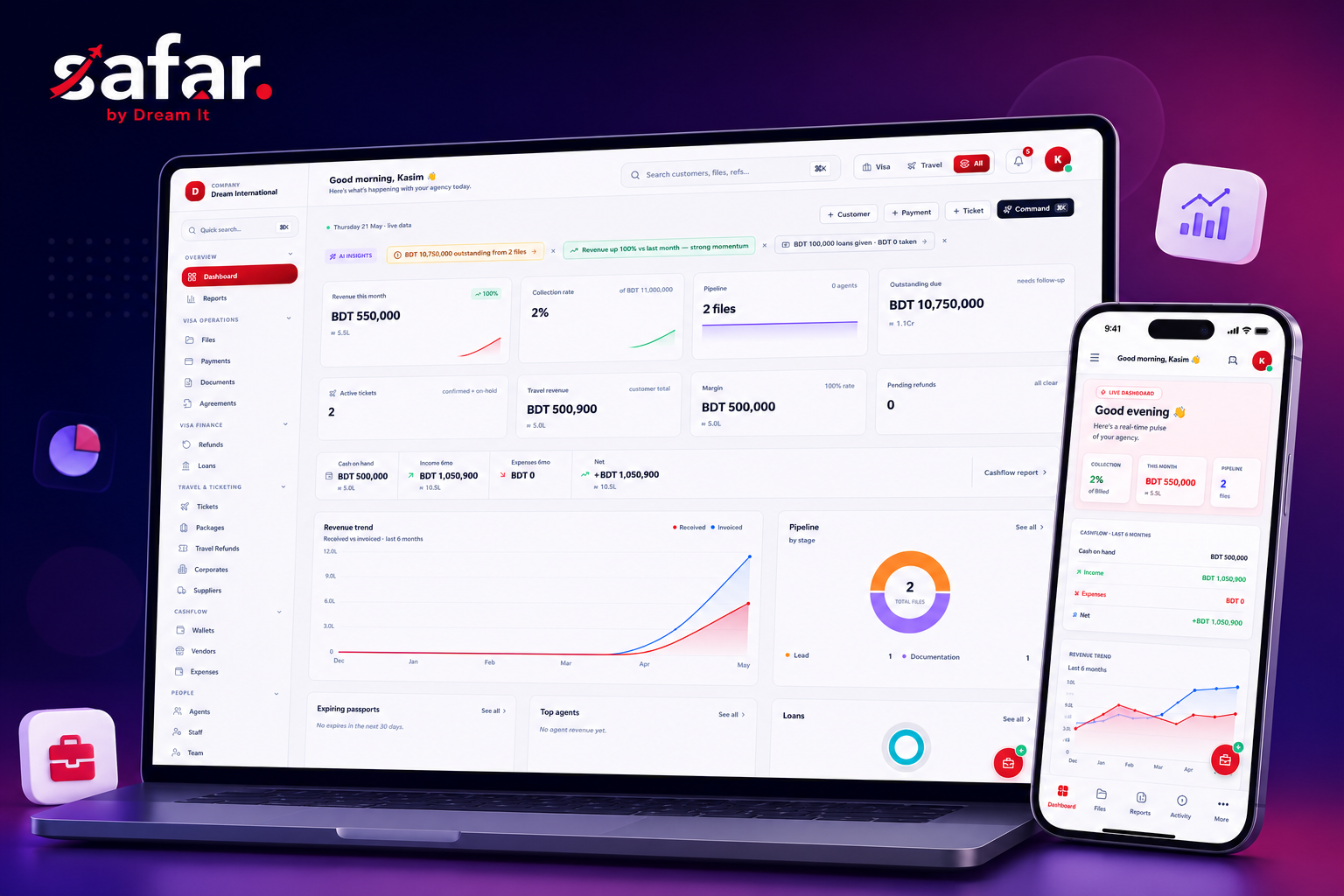 Safar dashboard on laptop and phone