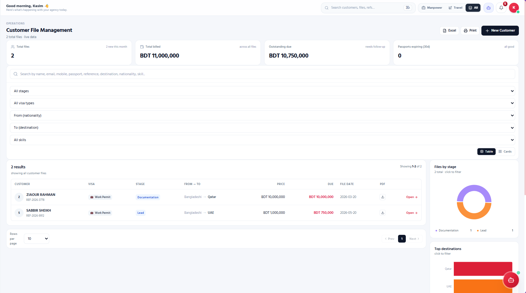 Customer Files